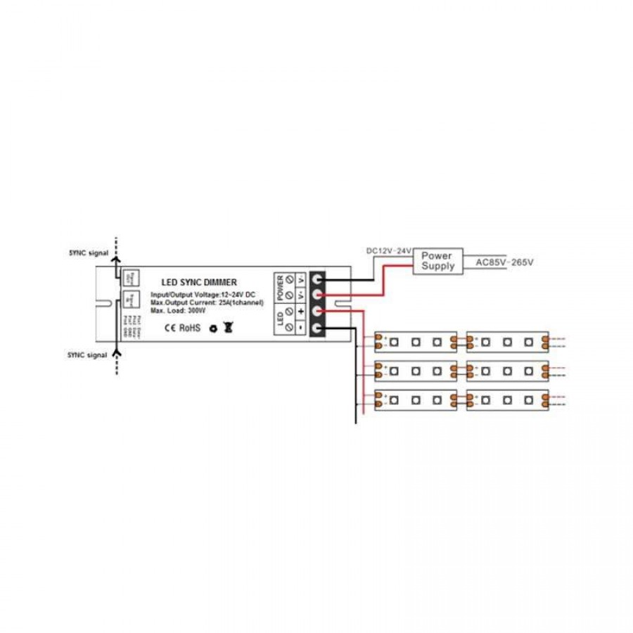 Mervesan - MRW-D-25 A