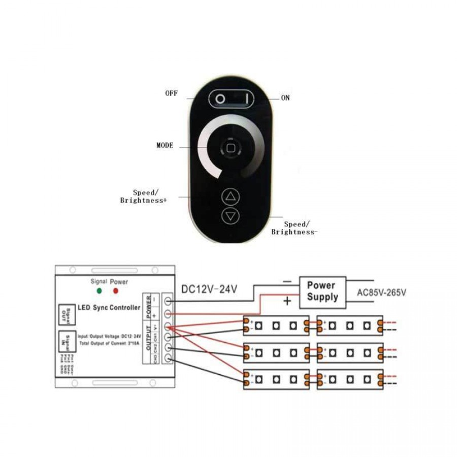 Mervesan - MRW-D-30 A/T