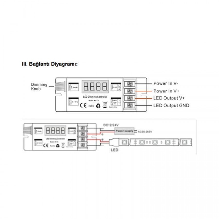 Mervesan - MRW-D-M-30 A